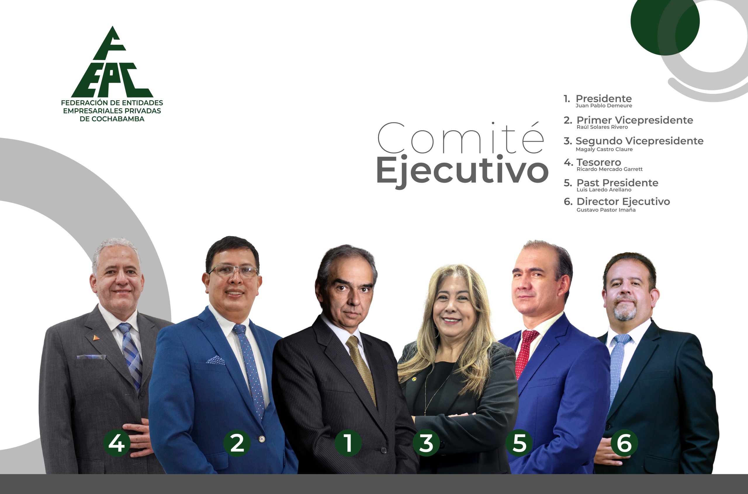 directorio 2025 fepc -02-02