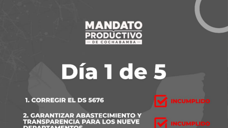 MANDATO PRODUCTIVO DE COCHABAMBA LLEGA HOY AL GOBIERNO: AUTORIDADES TIENEN HASTA EL MARTES PARA RESPONDER