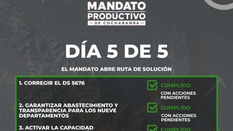 MANDATO PRODUCTIVO DE COCHABAMBA LOGRA RESPUESTAS EN CUATRO DE CINCO PUNTOS Y ABRE UNA SEGUNDA FASE DE EJECUCIÓN
