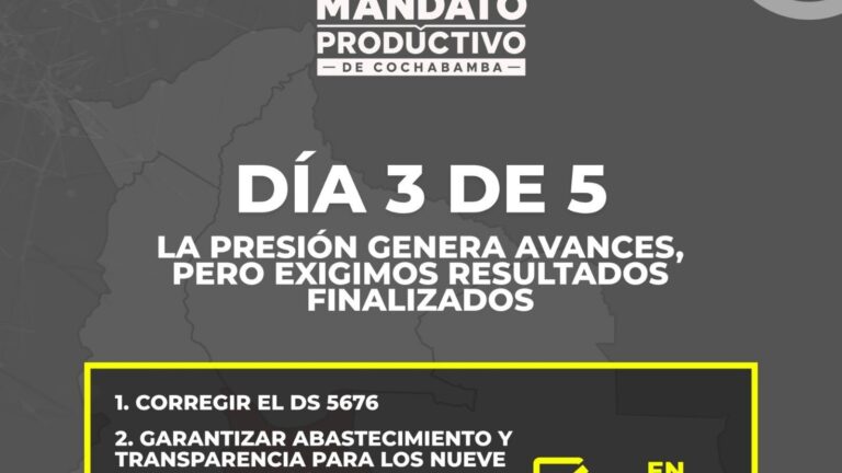 DÍA 3 DEL MANDATO PRODUCTIVO: COCHABAMBA REGISTRA AVANCES, PERO 2 DE 5 DEMANDAS SIGUEN SIN RESPUESTA VERIFICABLE